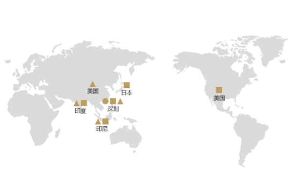Global Production Bases